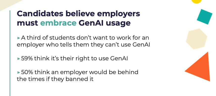 Understanding candidate use of GenAI